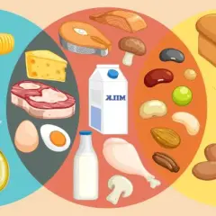 Ile kcal na obiad? Odpowiednia kaloryczność dla zdrowia i diety