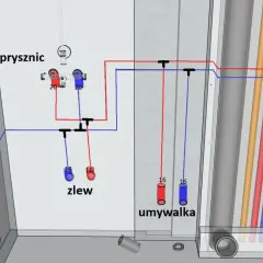 Schemat instalacji wodnej: pex 16 do pralki, zlewu i umywalki, pex 20 do prysznica i WC.