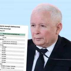 Jarosław Kaczyński na tle tabeli szacunkowego zużycia energii elektrycznej. Temat zamrożenia cen prądu nabiera znaczenia.