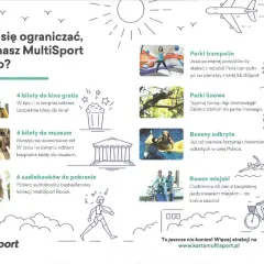 Karta MultiSport oferuje kino, muzea, parki trampolin i linowe, baseny, rowery miejskie i audiobooki. Dowiedz się, jak działa karta MultiSport, by cieszyć się latem bez ograniczeń!