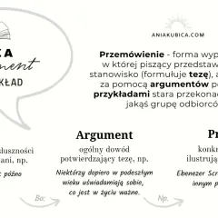 Pomaganie innym w literaturze: Przykłady i argumenty dla uczniów