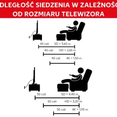 Jak wybrać rozmiar telewizora w calach? Przelicznik i porady eksperta