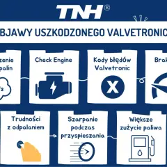 Objawy uszkodzonego Valvetronic: zwiększone spaliny, Check Engine, błędy, braki mocy, trudności z odpalaniem, szarpanie, większe zużycie paliwa.