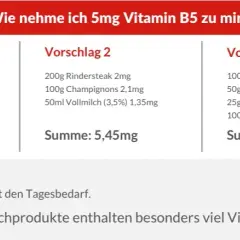 Vitamin B5: Vorteile, Mangelerscheinungen und Nahrungsquellen erklärt
