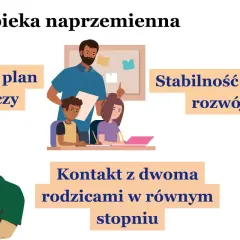 Opieka naprzemienna: jasne zasady, stabilność i kontakt z obojgiem rodziców. Unikaj wad, zapewnij dziecku rozwój.