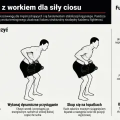 Ilustracja pokazuje mężczyznę wykonującego wiosłowanie z workiem treningowym. To ćwiczenie to kluczowy element treningu siłowego, budujący stabilizację i siłę.