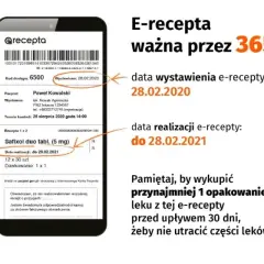 Ile ważne są recepty? Wszystko o terminach ważności w PL