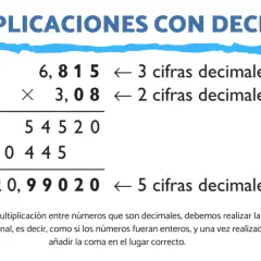 Ejemplo de multiplicaciones con decimales: 6,815 x 3,08 = 20,99020. Se multiplican como enteros y se cuentan las cifras decimales.