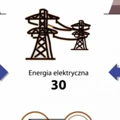 Jak wytwarza się prąd? Odkryj tajniki produkcji energii elektrycznej