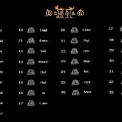 Jak łączyć runy w Diablo 2: najlepsze kombinacje i efekty dla potężnych przedmiotów