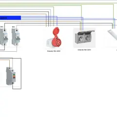 Schemat instalacji elektrycznej w garażu: szyny PE i N, wyłączniki, gniazda 400V i 320V, oświetlenie wewnętrzne i zewnętrzne.