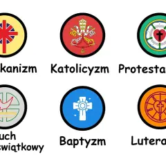 Na czym polega wiara protestancka? Kluczowe zasady i różnice w chrześcijaństwie