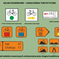 Kolory szlaków pieszych PTTK: Obalamy mity! Co naprawdę oznaczają?