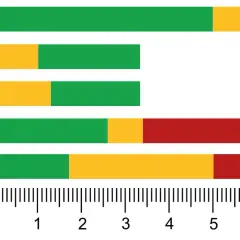 Graphique montrant les niveaux de cholestérol total, HDL (homme/femme), LDL et triglycérides. Comprendre qu'est ce que le cholestérol est essentiel pour la santé.