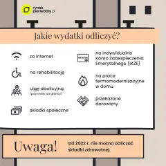 Opodatkowanie najmu prywatnego: Ryczałt 8,5%/12,5% Kompletny poradnik