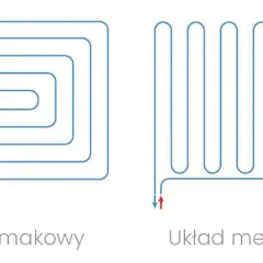 Ile rury na 1m2 ogrzewania podłogowego? Kluczowe informacje i obliczenia