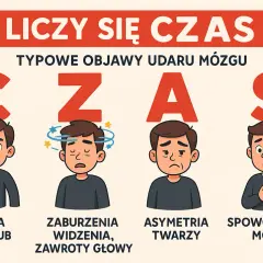 Niedobór cukru objawy, pierwsza pomoc. Uratuj swój mózg!