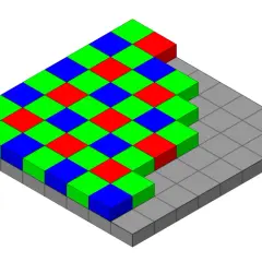 Siatka pikseli z kolorami RGB (czerwony, zielony, niebieski) ułożonymi naprzemiennie.