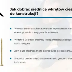 Jak dobrać średnicę wkrętów do drewna? Poradnik pokazuje, że większa średnica zwiększa nośność i odporność, ale zbyt duża może uszkodzić drewno.