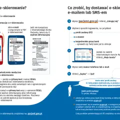 Jak działa e recepta? Poznaj proces i korzyści dla pacjentów