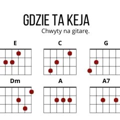 Gdzie ta keja akordy – proste chwyty, które zachwycą każdego gitarzystę
