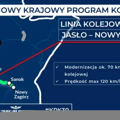 Mapa pokazuje modernizację linii kolejowej nr 108 Jasło – Nowy Zagórz w ramach Krajowego Programu Kolejowego.