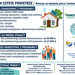 Ilustracja przedstawia dom z panelami słonecznymi, stos monet i rodzinę.