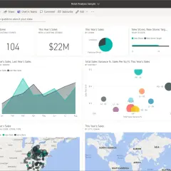 Dashboard Power BI con analisi vendite, negozi e **costi** per distretto e catena.