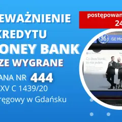 Unieważnienie kredytu CHF: Jak odzyskać pieniądze od banku?