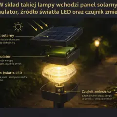 Budowa lampy solarnej: panel, akumulator, LED i czujnik zmierzchu. Czy lampy solarne świecą zimą? Tak, dzięki akumulatorowi.