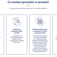 Dowiedz się, jak wypłacić pieniądze z PPK. Sprawdź wartość środków, wpłaty, szczegóły rachunków i wygeneruj raport w serwisie MojePPK.