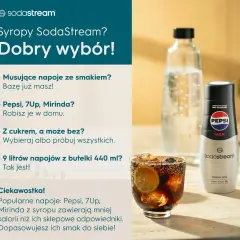 Ile kalorii ma woda gazowana? Zaskakujące różnice w smakach