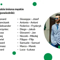 Popularne włoskie imiona męskie, jak Leonardo czy Alessandro, i ich polskie odpowiedniki. Dwóch eleganckich mężczyzn w garniturach.