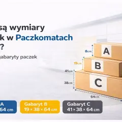 Trzy kartony InPost oznaczane literami A, B i C, z wymiarami podanymi obok.