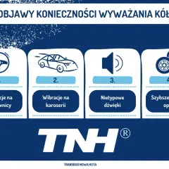 Objawy konieczności wyważenia opon: wibracje na kierownicy, karoserii, nietypowe dźwięki, szybsze zużycie opon.
