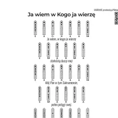 Zagraj Ja wiem w kogo ja wierzę! Nuty, akordy, historia kompletny poradnik