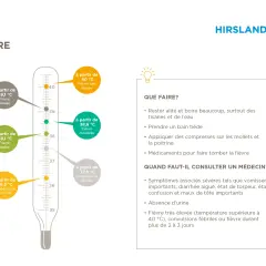 Thermomètre indiquant différents niveaux de fièvre. Conseils pour comment faire descendre la fièvre adulte : repos, hydratation, bain tiède, compresses, médicaments.