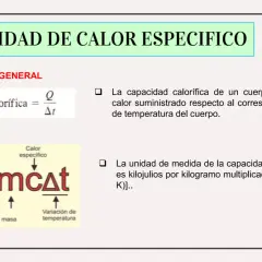 La fórmula del calor específico se muestra con Q = mcΔt, donde Q es calor transferido, m es masa, c es calor específico y Δt es variación de temperatura.