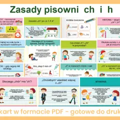 Zasady pisowni „ch" i „h" – czy to chusta czy husta? Poznaj reguły i wyjątki, by pisać poprawnie!