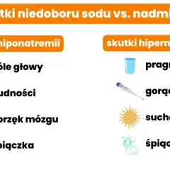 Niedobór sodu (hiponatremia): objawy, przyczyny, leczenie chroń zdrowie!