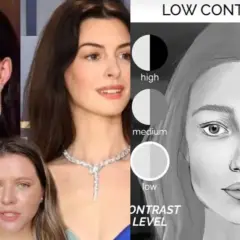 Anne Hathaway, avec son teint pâle, est montrée à côté d'une illustration de visage divisée, démontrant les niveaux de contraste.