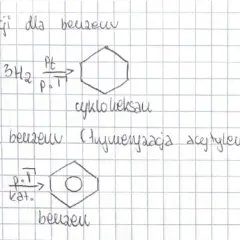 Reakcja benzenu z wodorem (alkeny) prowadzi do cykloheksanu. Trimerazacja acetylenu tworzy benzen.