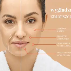 Kobieta z widocznymi różnymi rodzajami zmarszczek po jednej stronie twarzy, po drugiej gładka skóra. Wskazania: zwężenie porów, usunięcie zmarszczek, wygładzenie skóry.