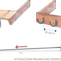 Montaż rynien krok po kroku: Zrób to sam i uniknij błędów