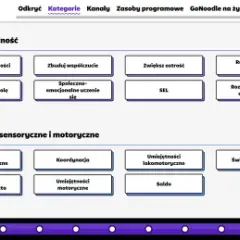 Scenariusz zajęć integracyjnych, które pomogą w budowaniu relacji w klasie