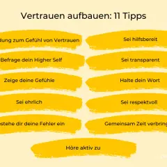 Grafik mit 11 Tipps, um Vertrauen aufzubauen: Sei ehrlich, transparent, hilfsbereit und halte dein Wort.