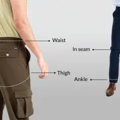 Diagram showing waist, thigh, in seam, and ankle measurements to help determine how to tell if pants are too tight.