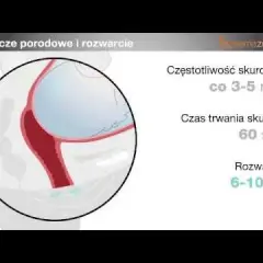 Masaż szyjki macicy przed porodem: czas trwania i korzyści