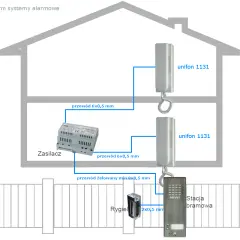 Instalacje domofonowe: kompletny schemat i instrukcja montażu