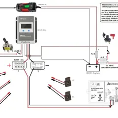 Schemat instalacji fotowoltaicznej. Bezpieczniki A, B, C przy akumulatorze, D i E przy kontrolerze. Jakie bezpieczniki do domu ile amper?